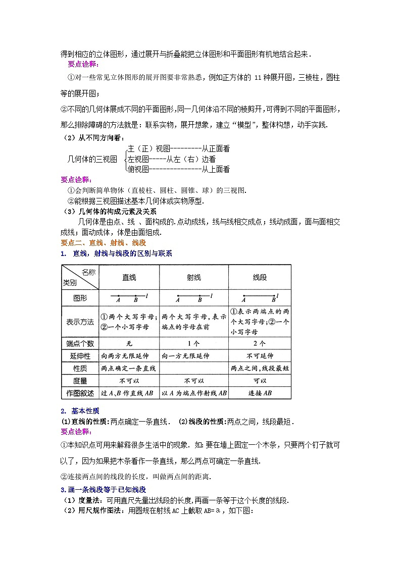 38《几何图形初步》全章复习与巩固（基础）知识讲解第2页