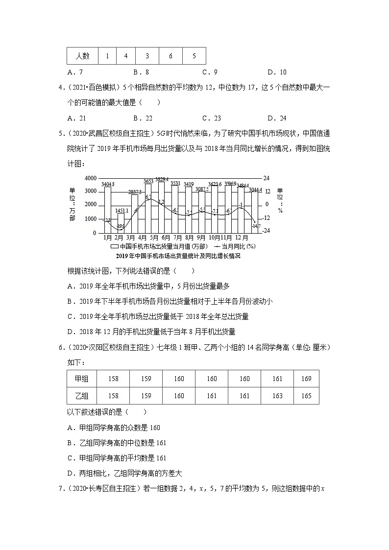 专题25 统计初步-全国初三数学自主招生专题大揭秘（含答案详解）第2页