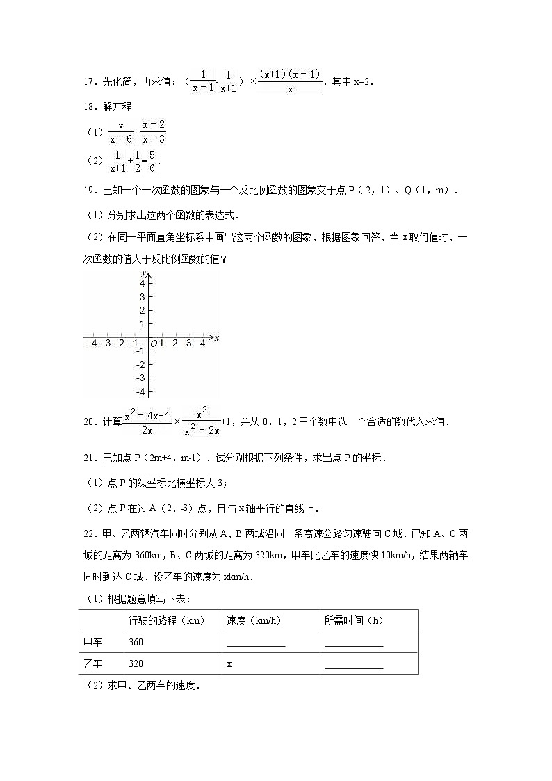 河南省洛阳市宜阳县2017-2018学年八年级（下）期中数学试卷（解析版）03