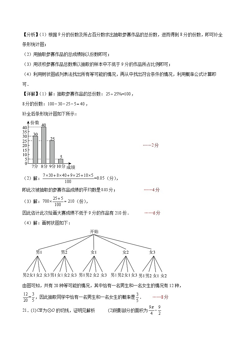 2023年中考考前押题密卷：数学（湖南长沙卷）（参考答案）03