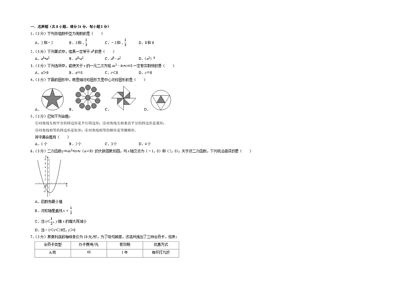 扬州市A卷-2023年中考数学金榜预测卷（江苏地区专用）（原卷版）A3双栏第2页