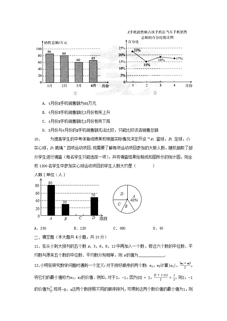 人教版数学 八下 第20章《数据的分析》单元同步测试卷03