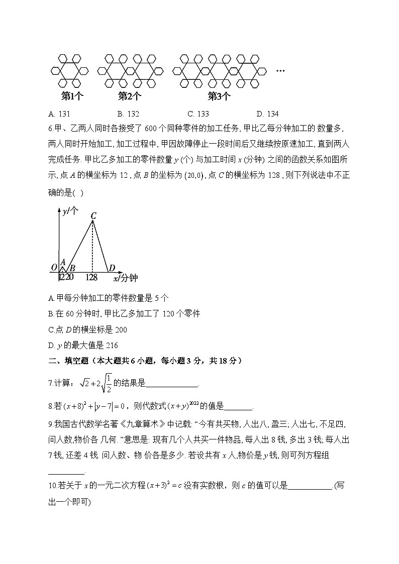 2023届中考数学考向信息卷 江西专版02