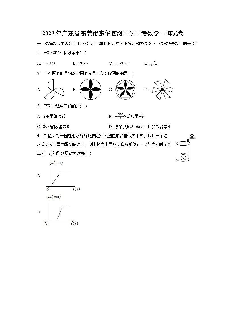 2023年广东省东莞市东华初级中学中考数学一模试卷（含解析）01