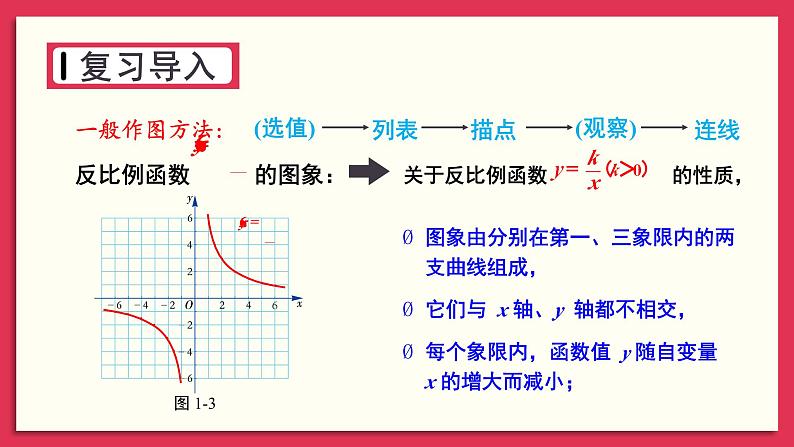 湘教版数学九年级上册 1.2.2反比例函数y=k／x(k＜0)的图象与性质 教学课件+同步教案02