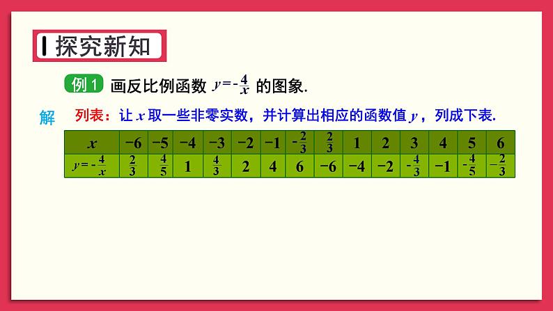 湘教版数学九年级上册 1.2.2反比例函数y=k／x(k＜0)的图象与性质 教学课件+同步教案08