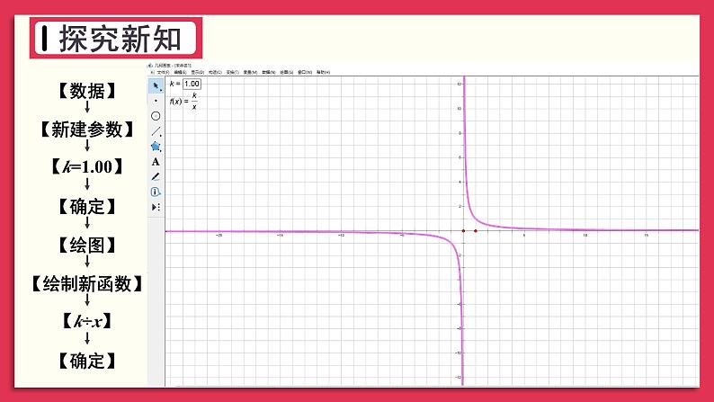 湘教版数学九年级上册 IT教室 用计算机绘制反比例函数的图象第7页