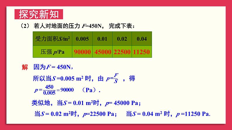 湘教版数学九年级上册 1.3 反比例函数的应用 教学课件+同步教案+素材05