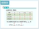 湘教版数学九年级上册 2.4 一元二次方程根与系数的关系 教学课件+同步教案