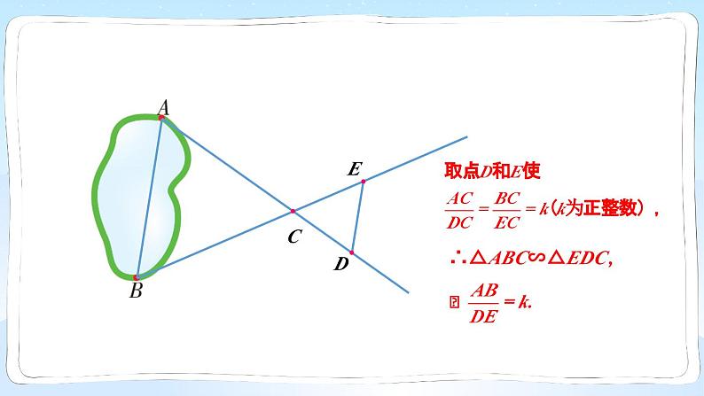 湘教版数学九年级上册 3.5 相似三角形的应用 教学课件+同步教案04