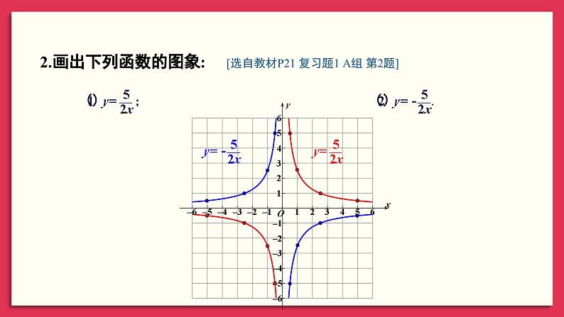湘教版数学九年级上册 章末复习一 教学课件+同步教案05