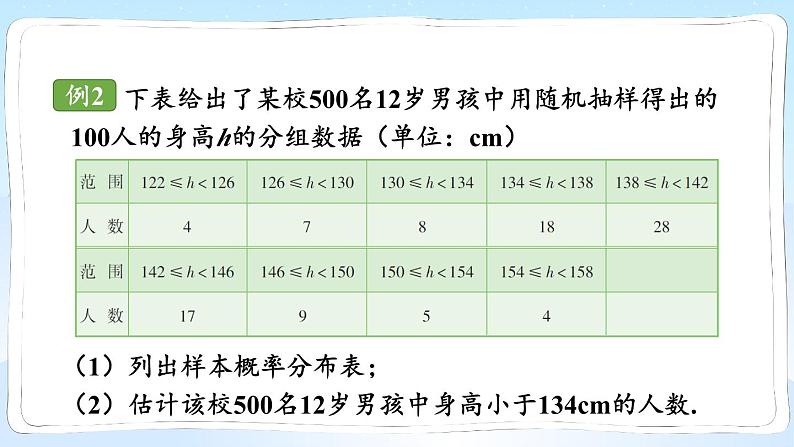 湘教版数学九年级上册 5.2.1用样本的“率”去估计总体相应的“率” 教学课件+同步教案06