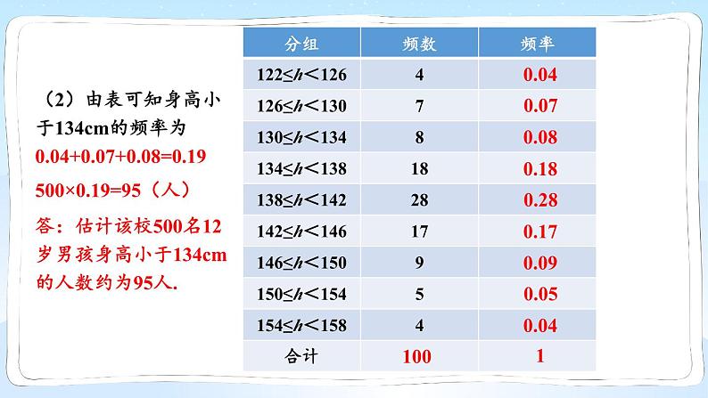 湘教版数学九年级上册 5.2.1用样本的“率”去估计总体相应的“率” 教学课件+同步教案08