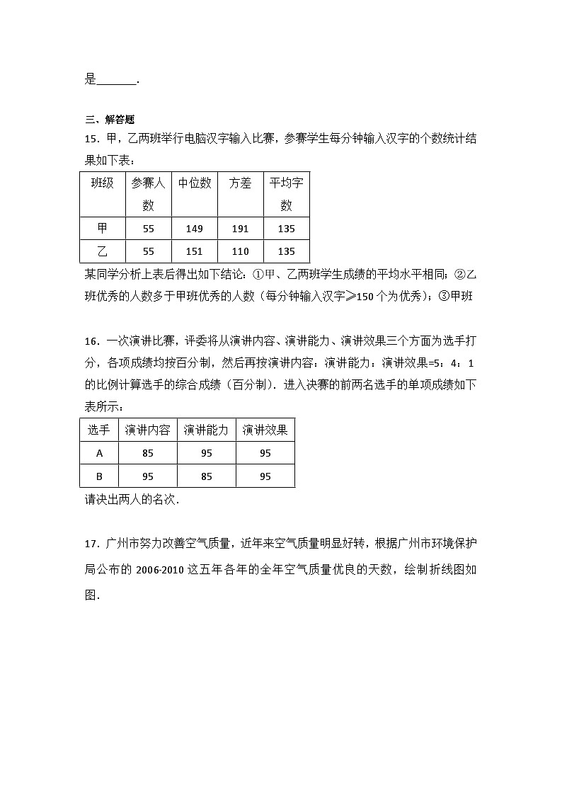 初中数学人教八下第二十章卷（3）03