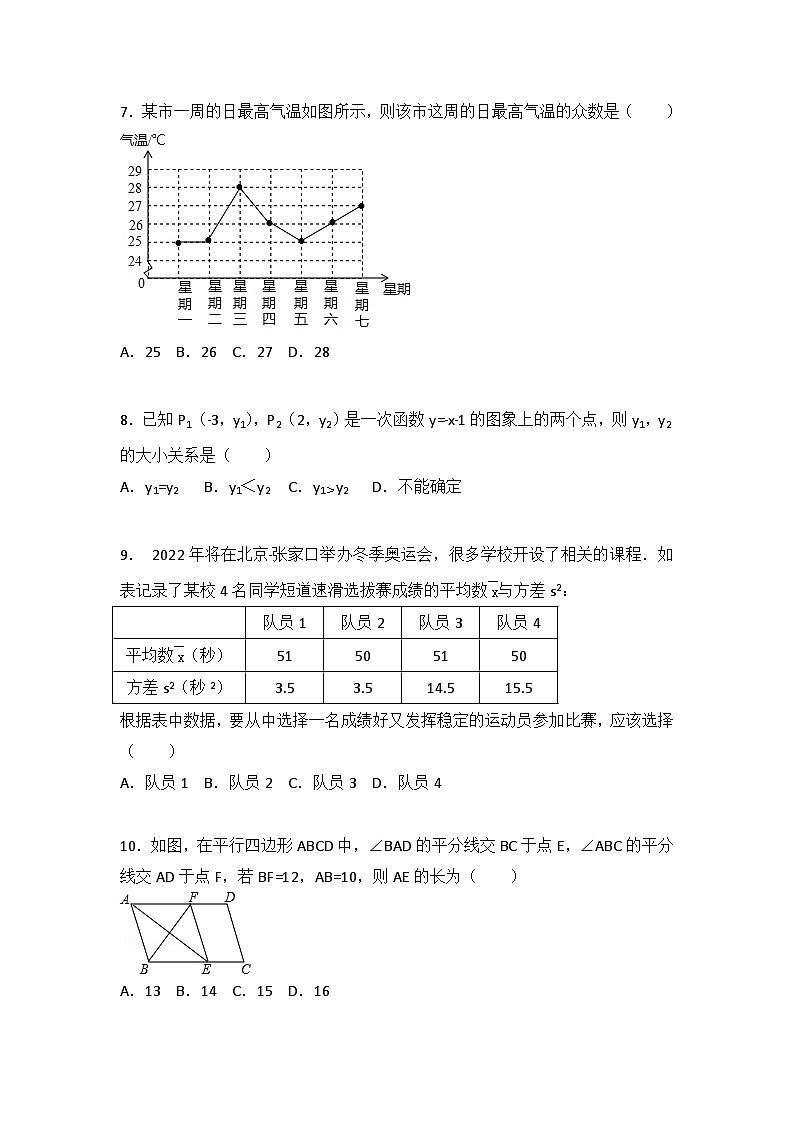 初中数学人教八下期末测试（2）02
