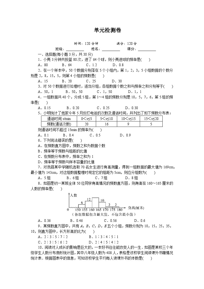 初中数学湘教八年级下单元测试卷-第五章检测卷01