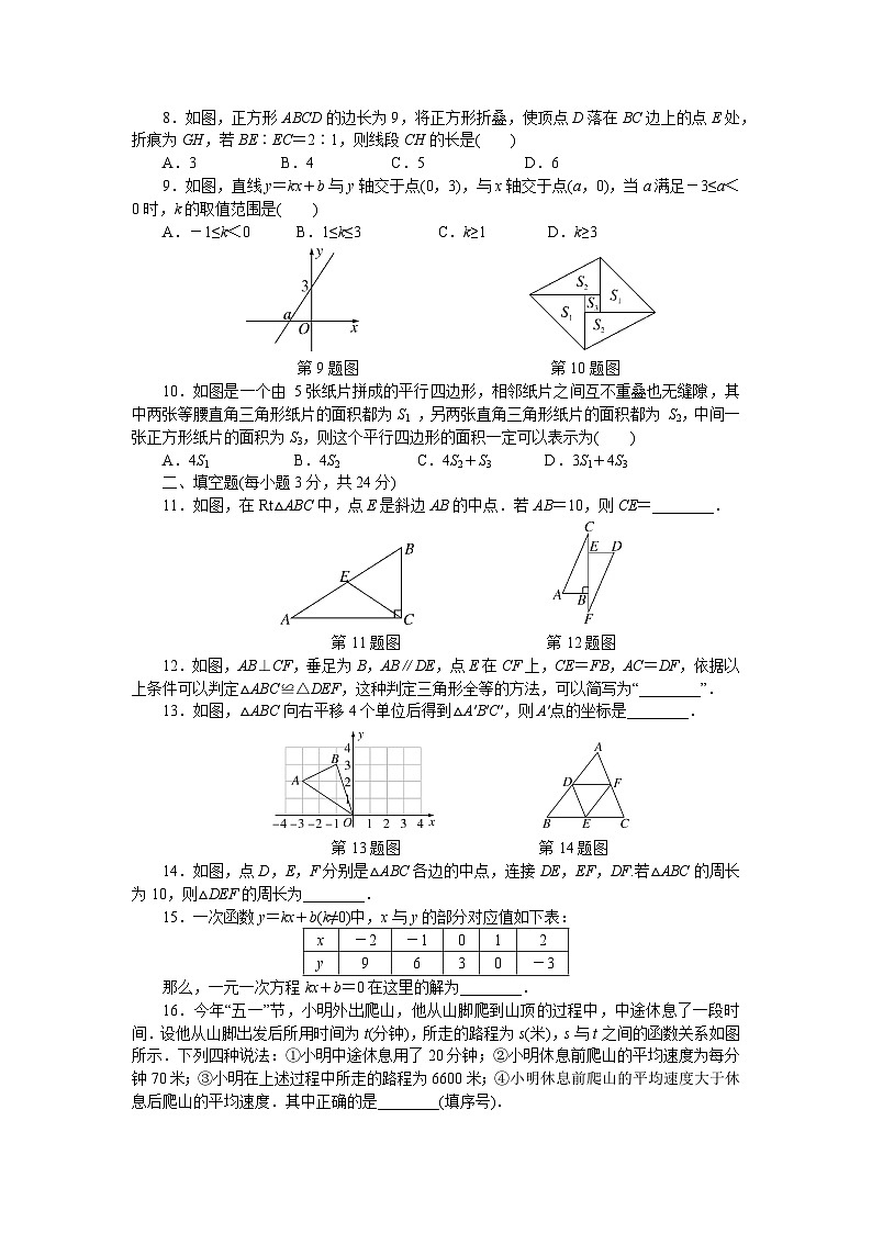 初中数学湘教八年级下单元测试卷-期末检测卷第2页