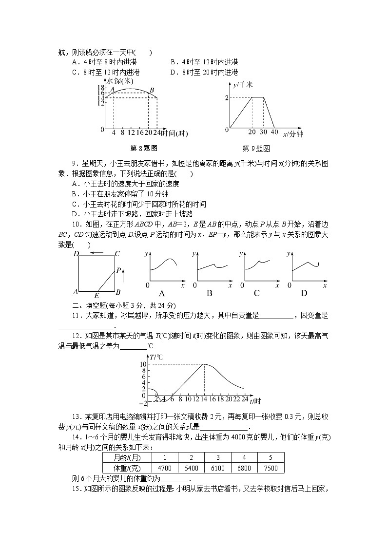 初中数学湘教七年级下单元测试卷第三章单元检测卷02