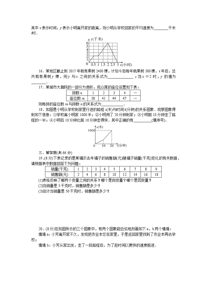 初中数学湘教七年级下单元测试卷第三章单元检测卷03