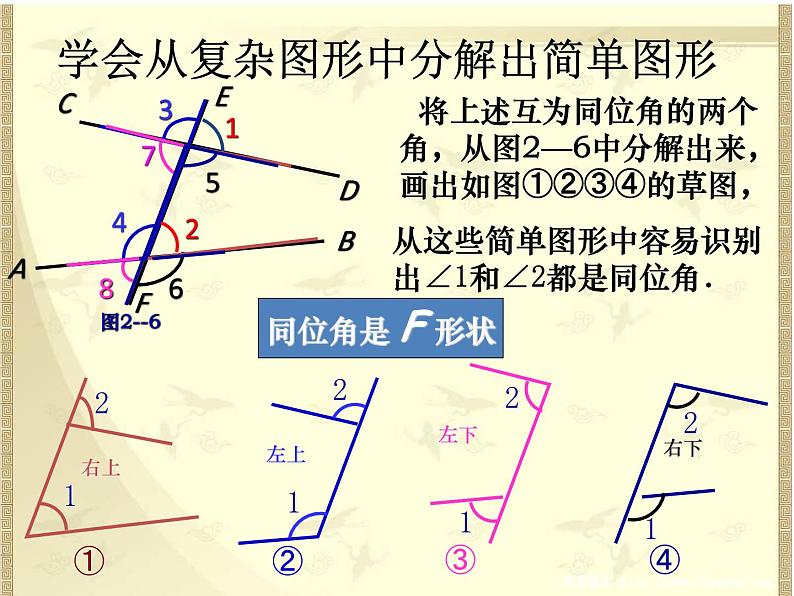 名校课件2.2.1探索直线平行的条件第7页