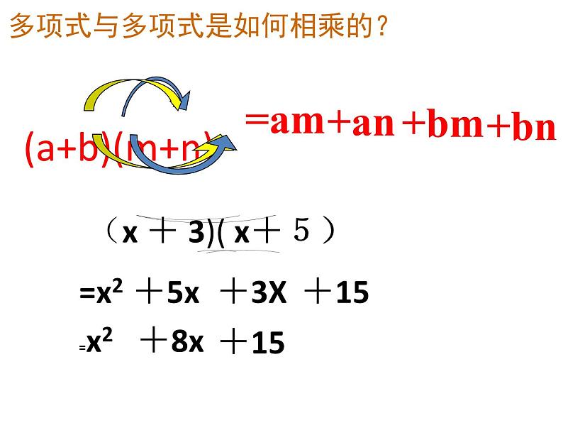 名校课件1.6  完全平方公式03