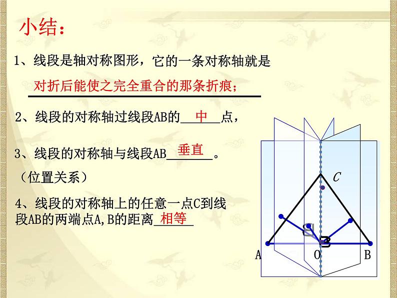 名校课件5.3.2 简单的轴对称图形第7页