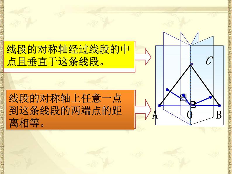 名校课件5.3.2 简单的轴对称图形第8页