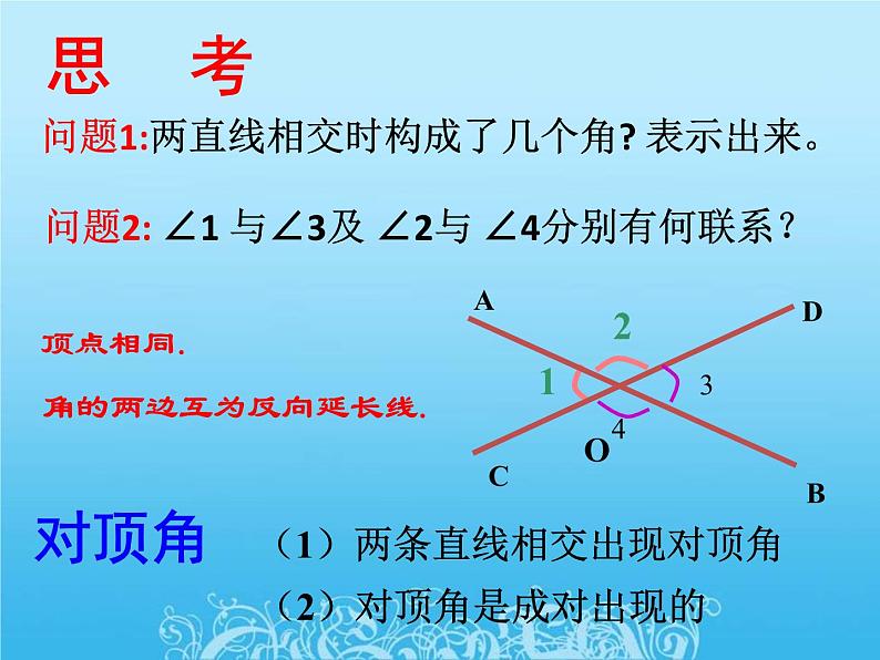 名校课件2.1.1两直线的位置关系第5页