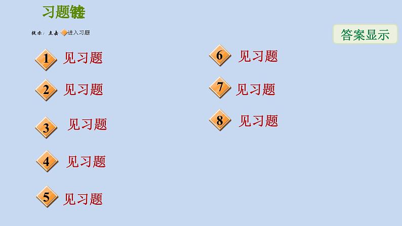 第5章 分式 浙教版数学七年级下册专题提升训练课件PPT02