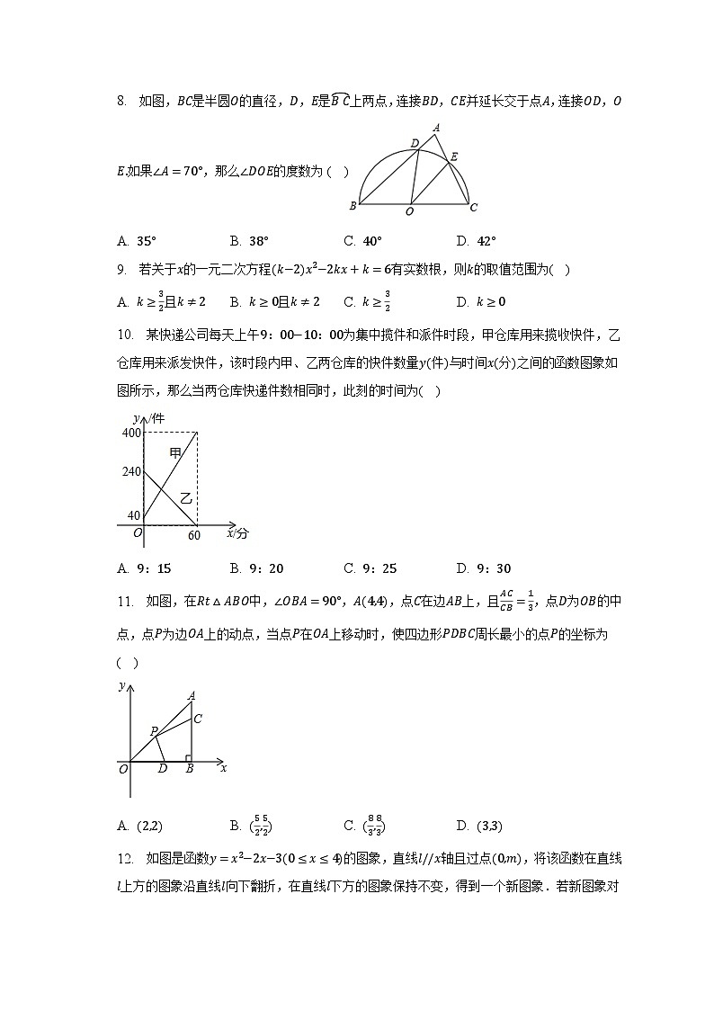 2023年四川省德阳市什邡市中考数学一模试卷（含解析）02