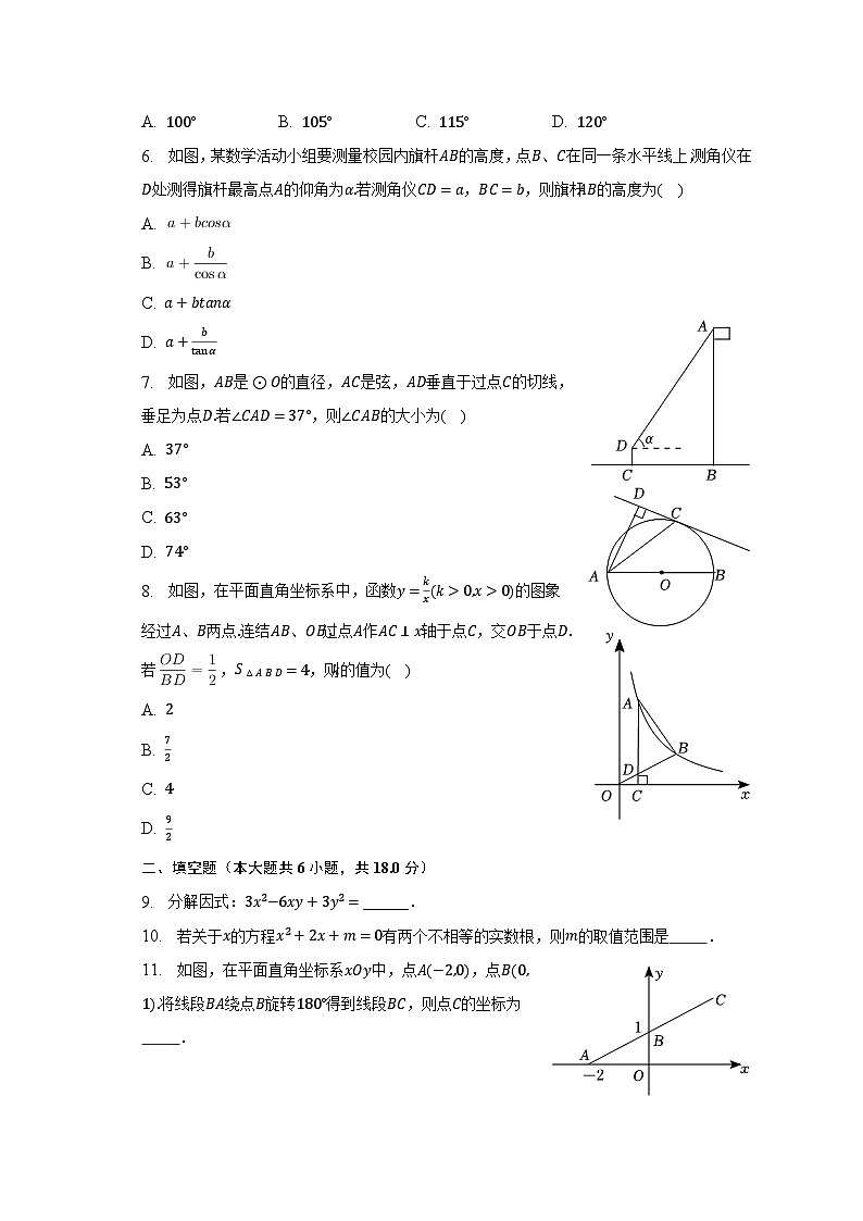 2023年吉林省长春市宽城区中考数学一模试卷（含解析）第2页