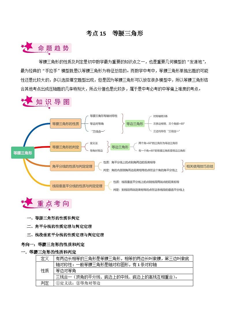 考点15 等腰三角形-备战2023届中考数学一轮复习考点梳理（解析版）第1页