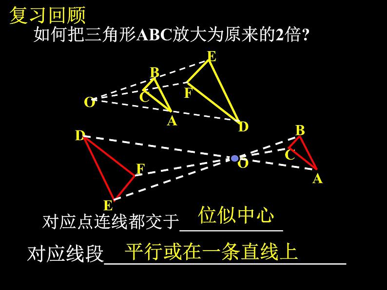 数学：27.3位似（2）课件（人教新课标九年级下）03