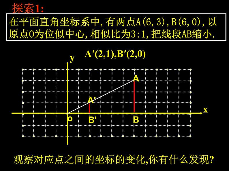 数学：27.3位似（2）课件（人教新课标九年级下）04