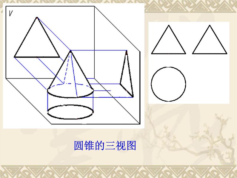 数学：29.2三视图（第2课时）课件（人教新课标九年级下）06