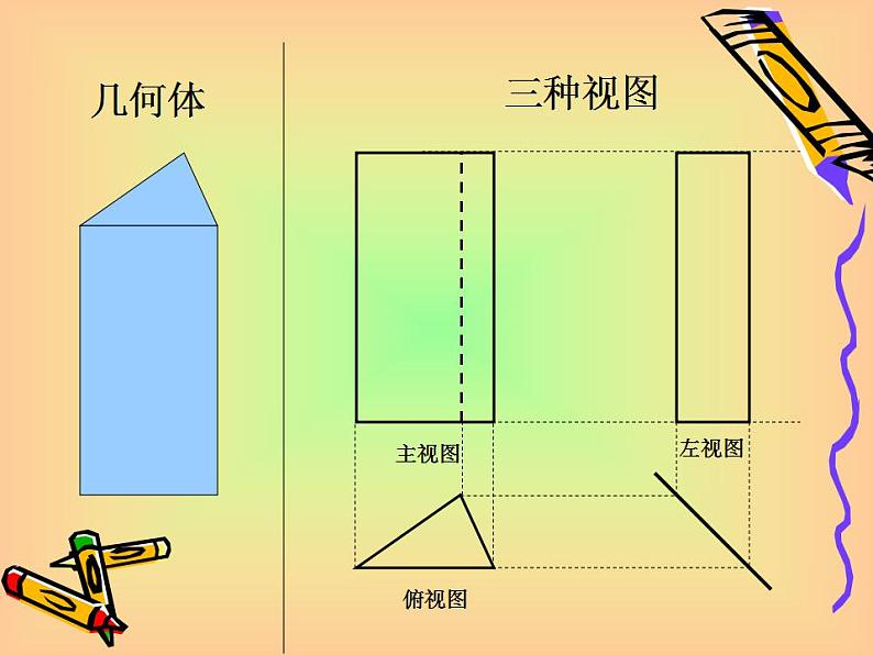 数学：第二十九章投影与视图复习课件（人教新课标九年级下）06