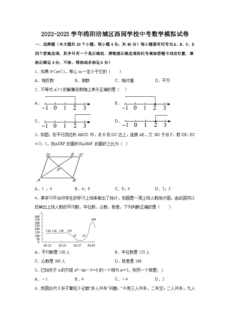 2023年四川省绵阳涪城区西园学校中考数学模拟试卷(含答案)01