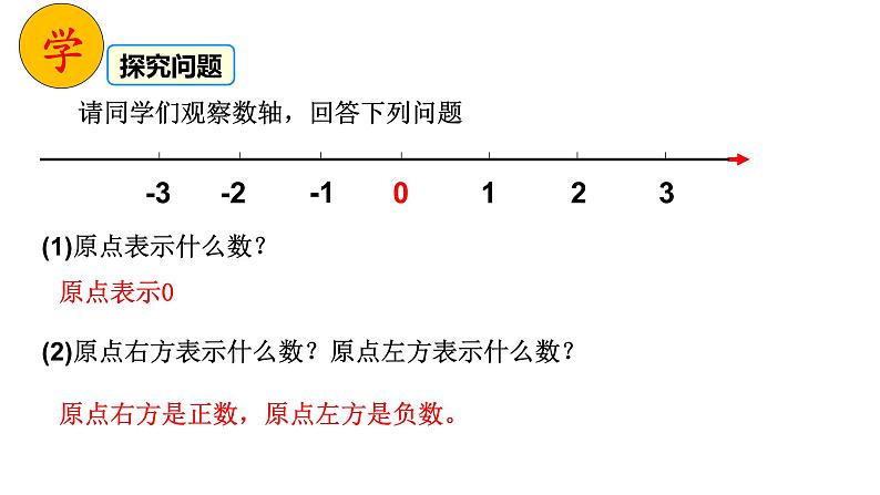 人教版数学七年级上《数轴》课件第7页