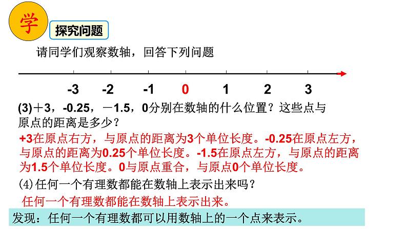 人教版数学七年级上《数轴》课件第8页