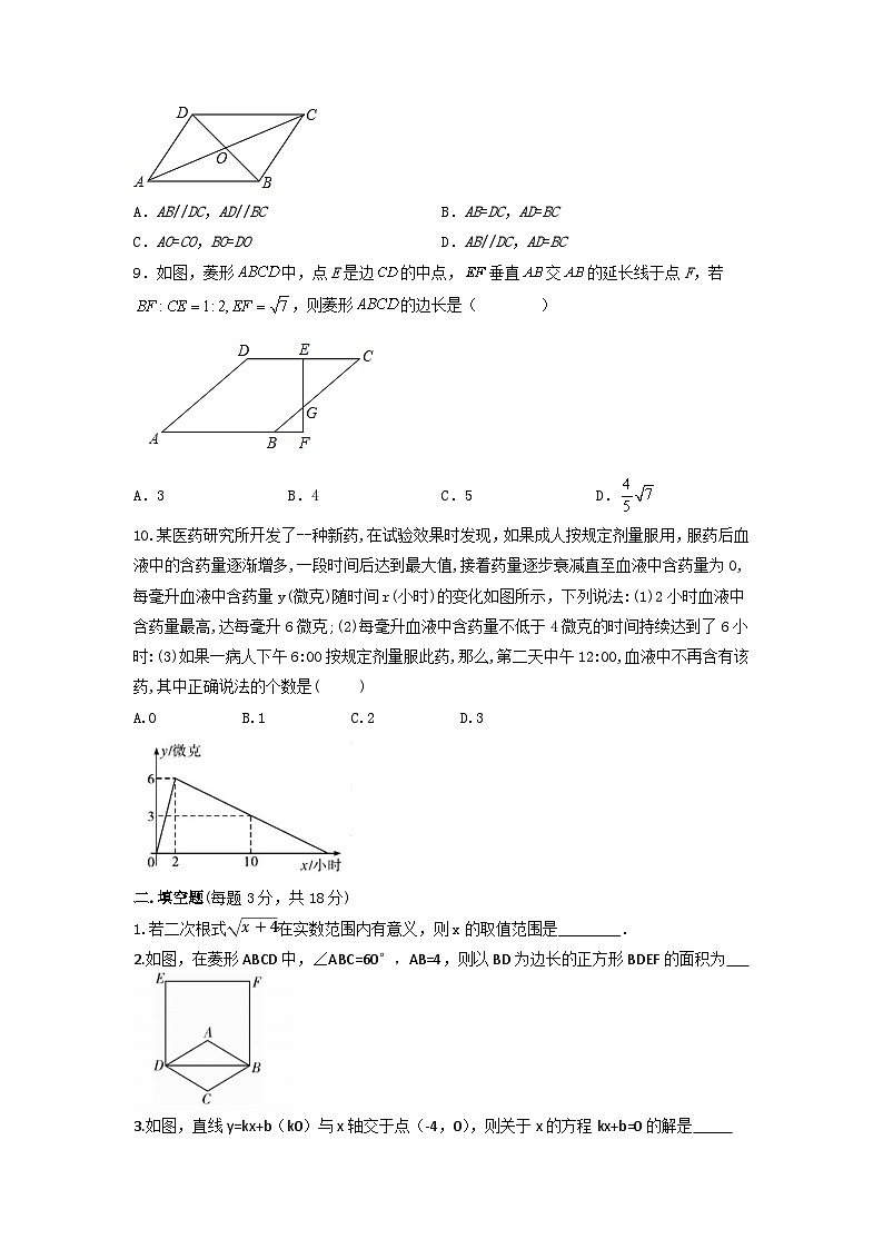 2022-2023学年人教版八年级数学下册期末模拟卷第2页