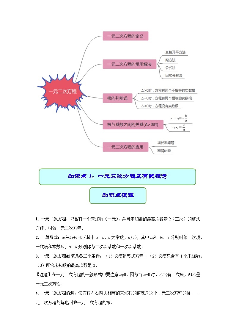 专题08 一元二次方程（学案含解析）-2023年中考数学一轮复习（全国通用）第2页