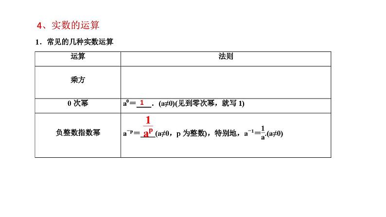 1.1实数及其运算知识点讲练（课件）-2023届中考数学一轮大单元复习（全国通用）06