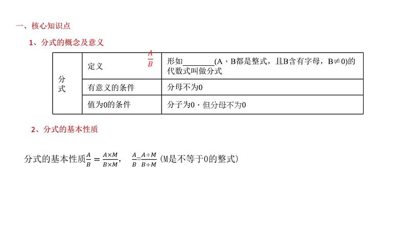 1.4分式知识点讲练（课件）-2023届中考数学一轮大单元复习（全国通用）02