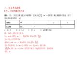 1.4分式知识点讲练（课件）-2023届中考数学一轮大单元复习（全国通用）