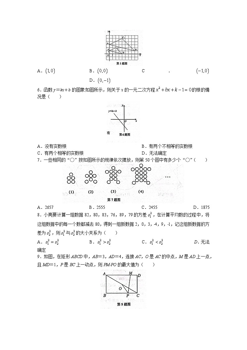 2023年山东省威海经区中考一模数学试题02