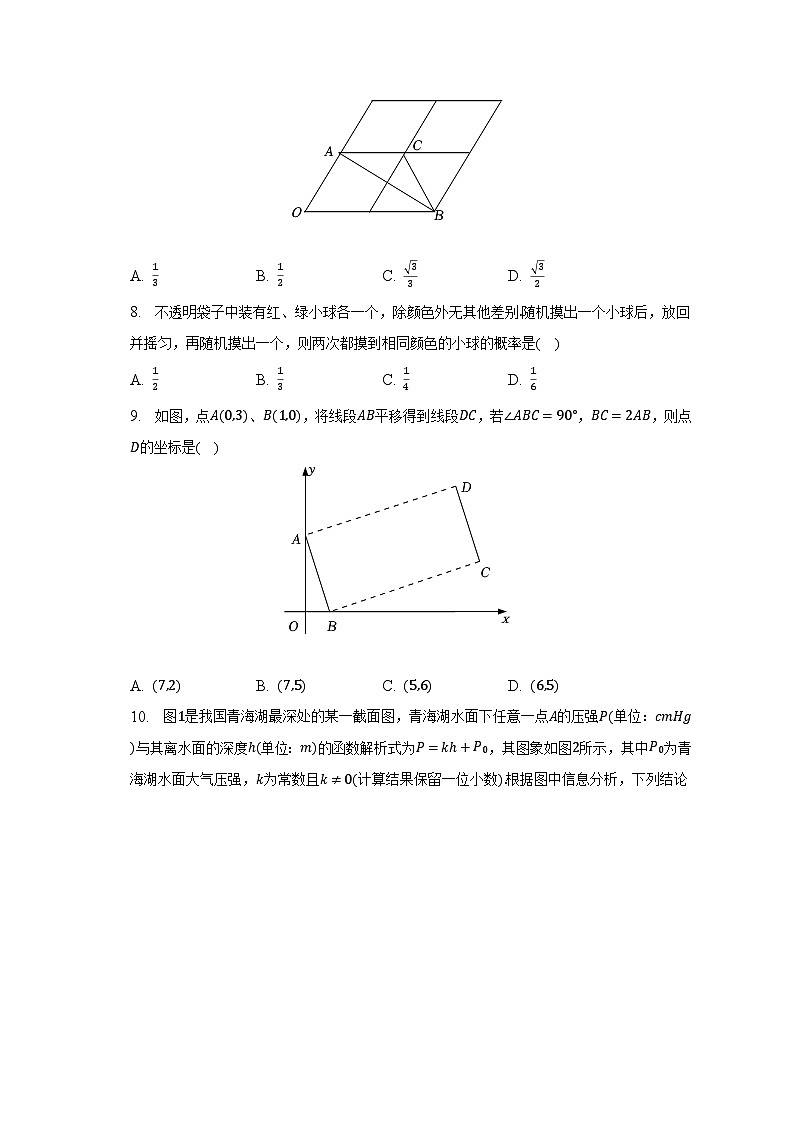 2023年河南省南阳市方城县中考数学一模试卷（含解析）第2页