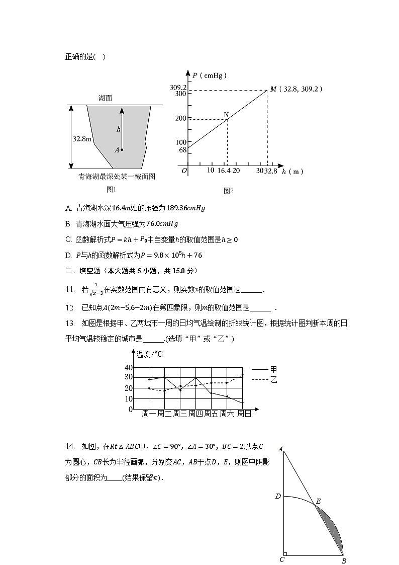 2023年河南省南阳市方城县中考数学一模试卷（含解析）第3页