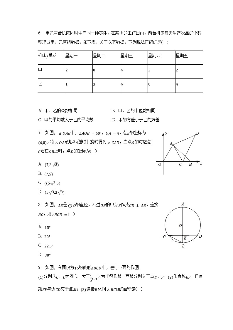 2022年湖北省黄石市大冶市中考数学调研试卷（含解析）第2页