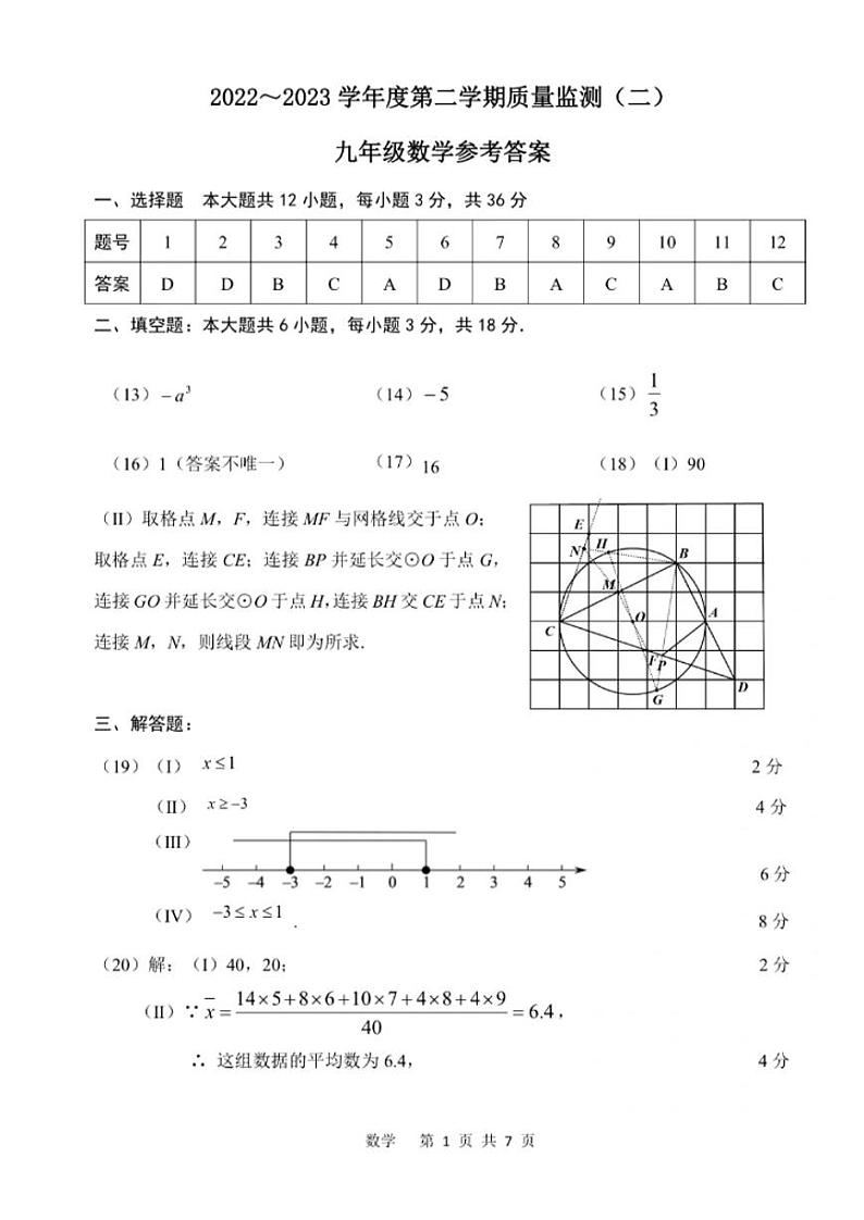 2023年天津市南开区九年级二模数学试题（含答案）01