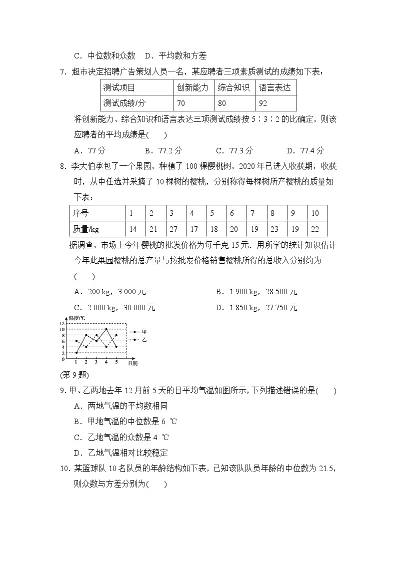 初中数学人教八下第20章达标测试卷02